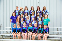 Gymnastics 2026